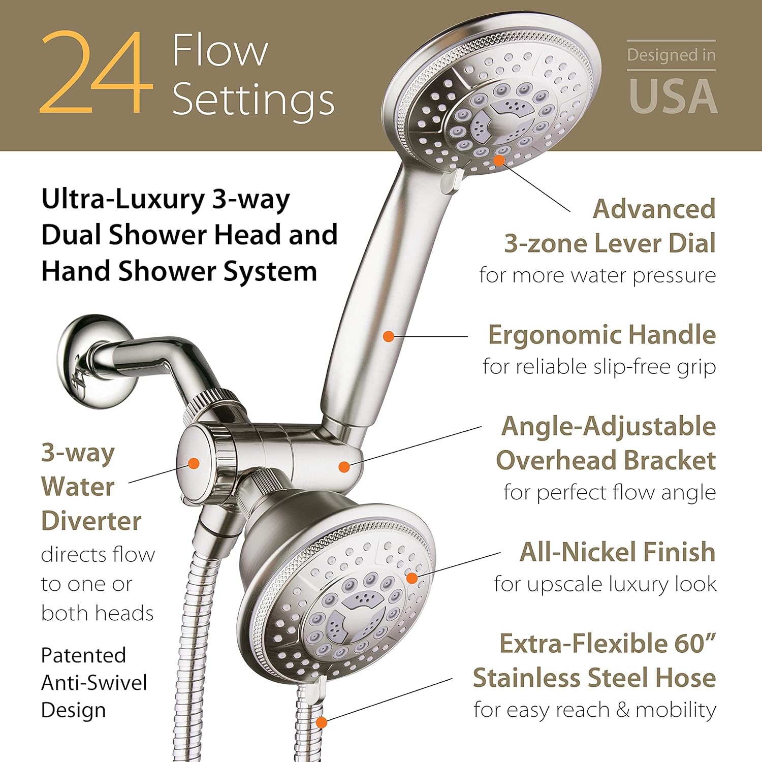 Dual Shower Head