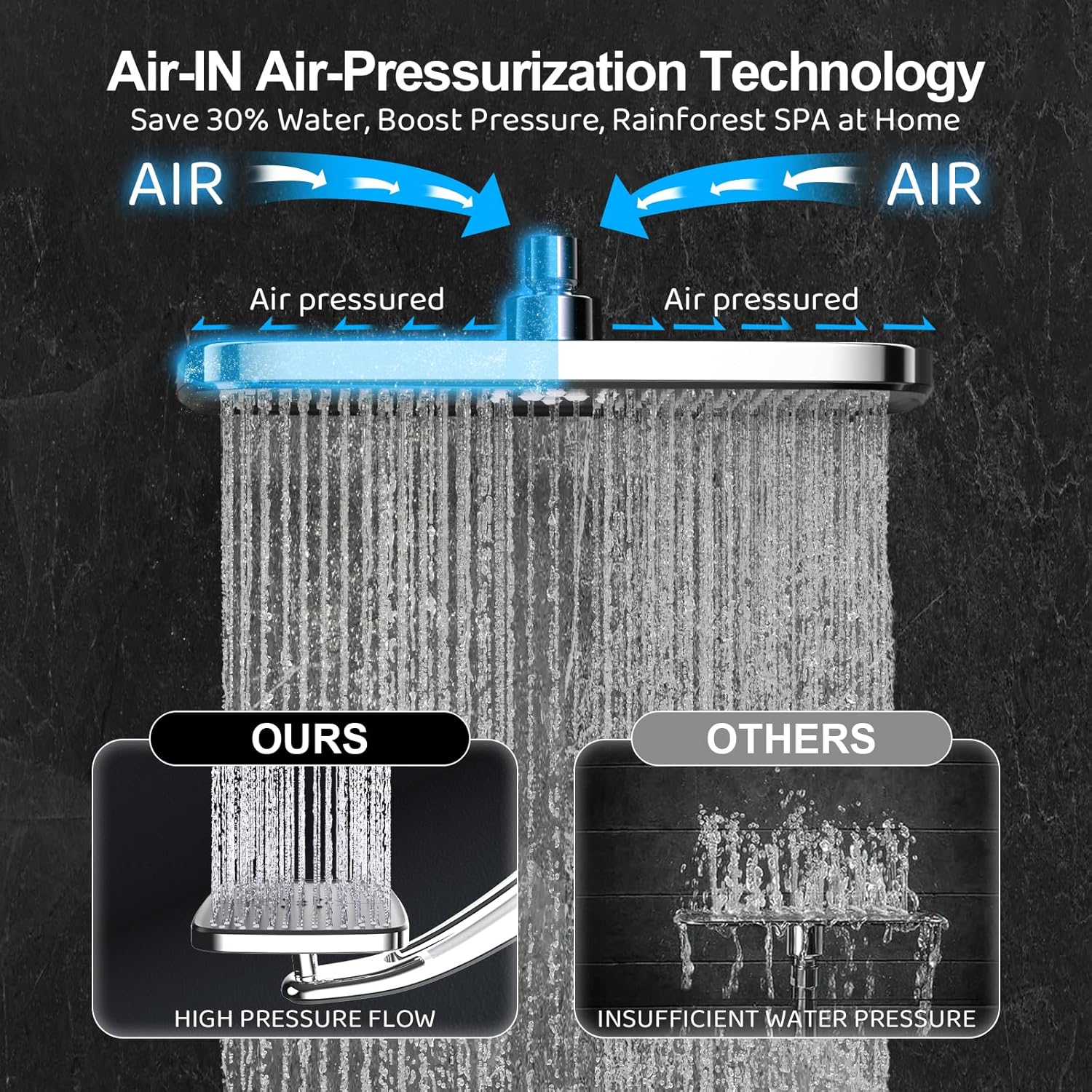 Dual Shower Head Combo