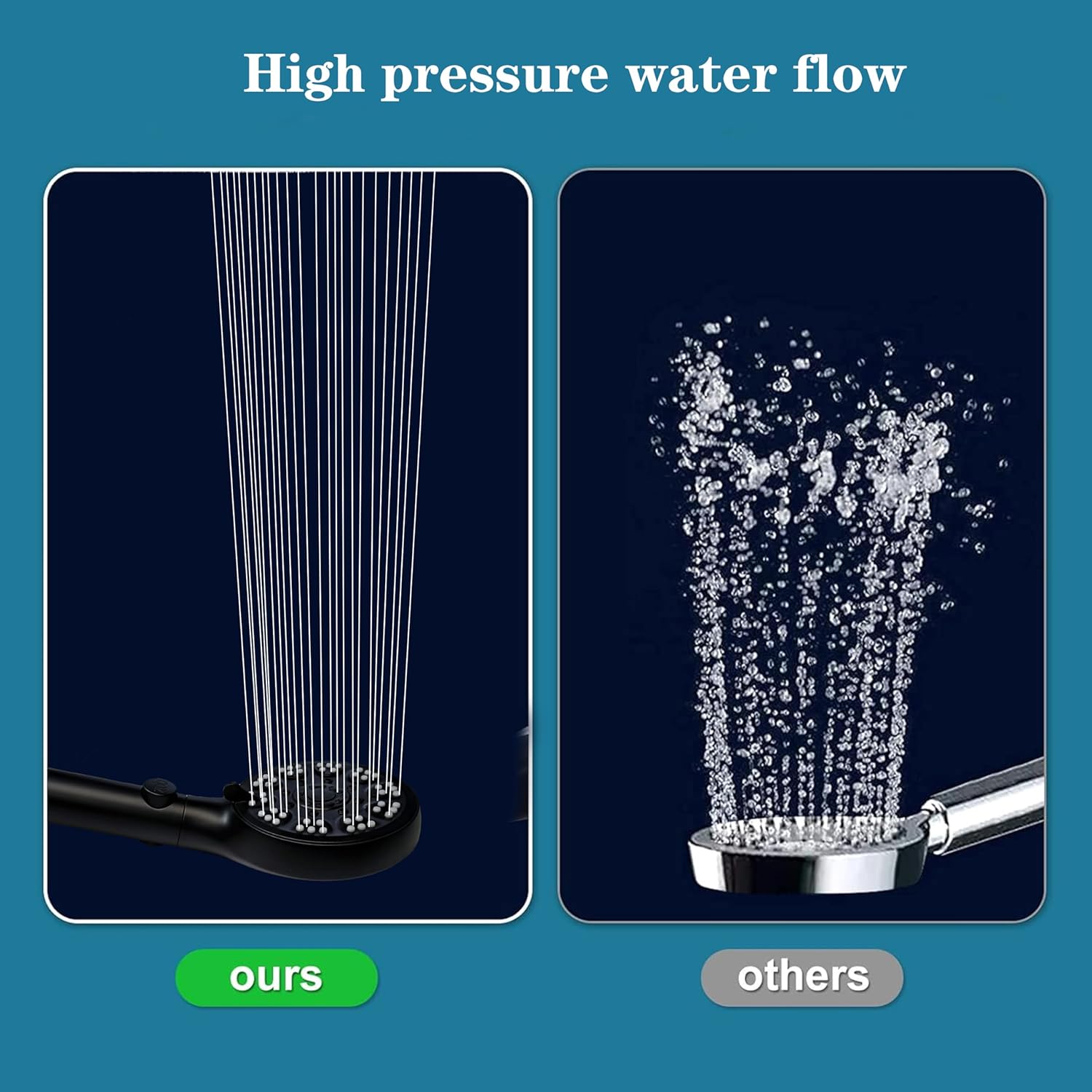 Hand Held Showerhead