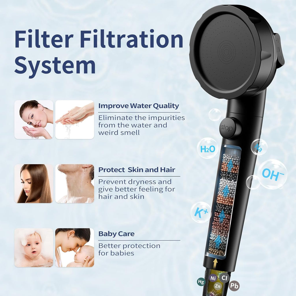 Handheld Shower Head