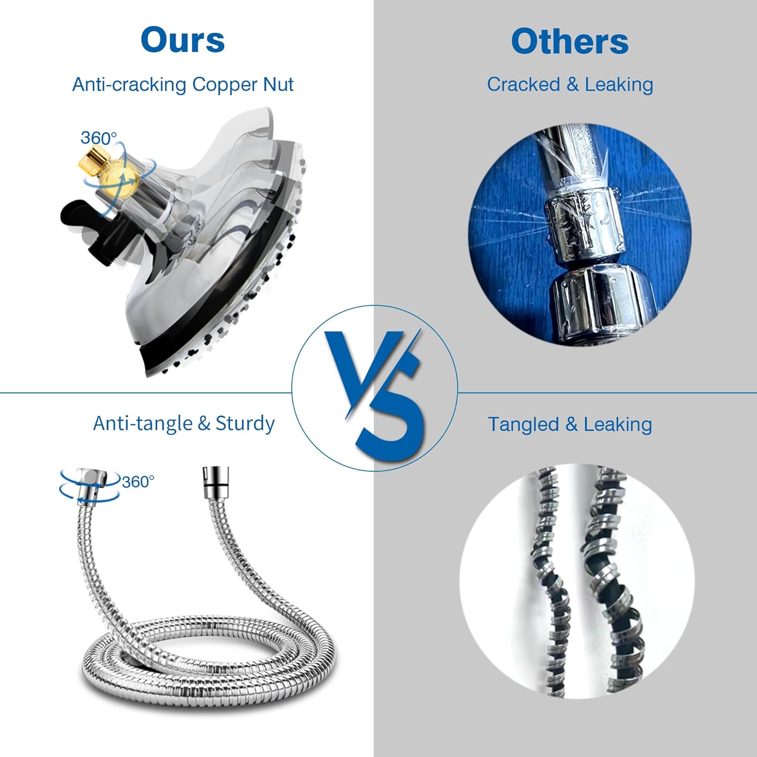 Rainfall Shower Head with Handheld Combo