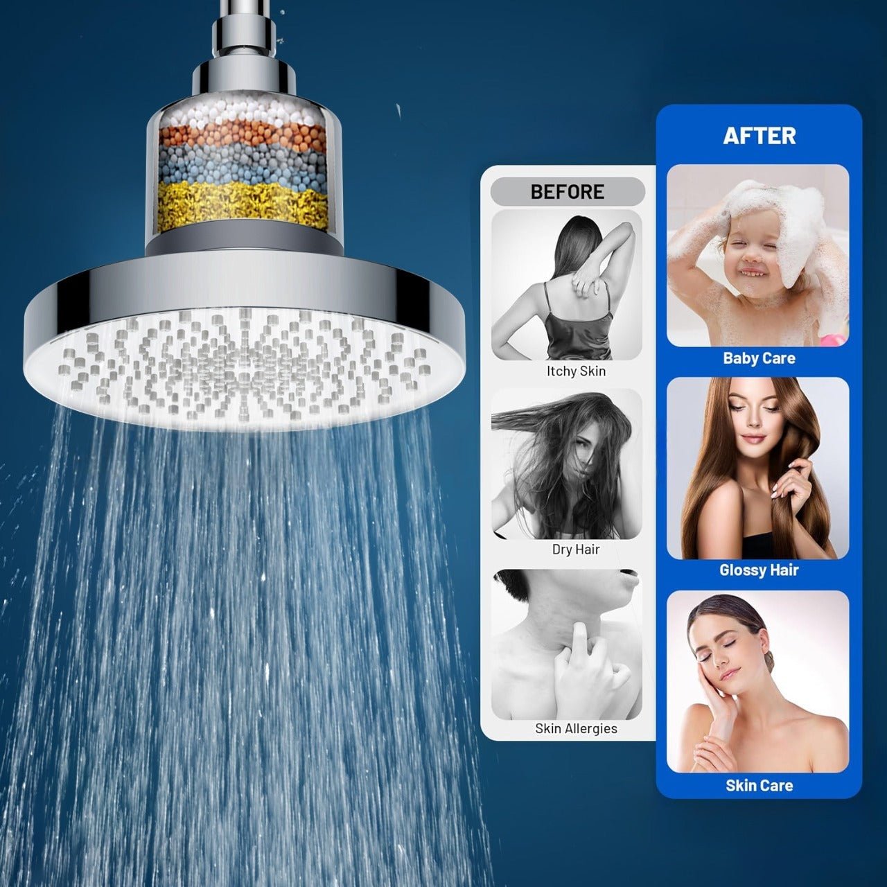 High - Pressure 20 - Stage Shower Head with Filter – Rainfall Top Spray for Bathroom - THEONESHOWER