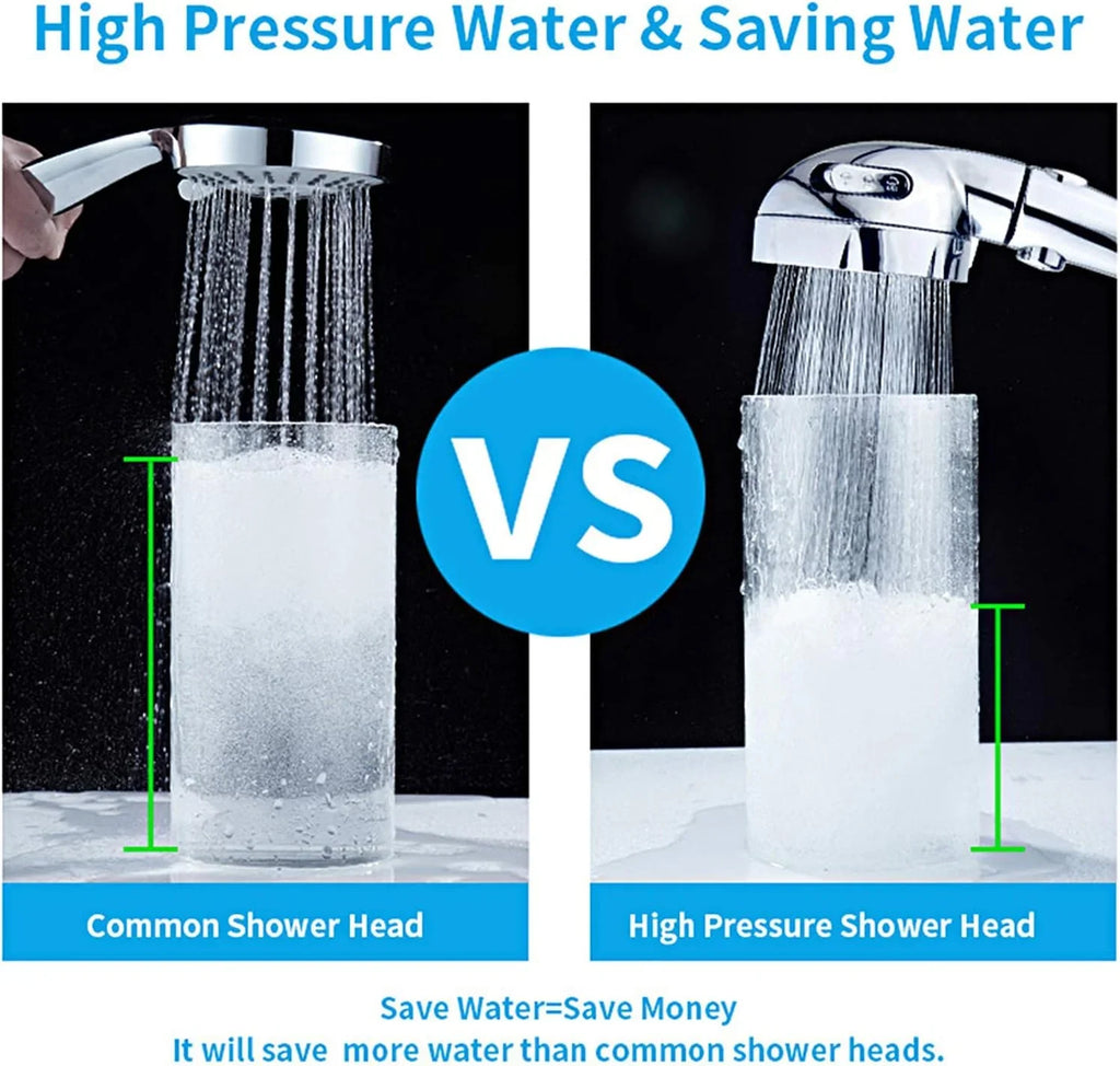 High Pressure Camper Shower Head with Hose – Handheld 3 Spray Settings, ON/OFF Pause Switch, Removable Shower Wand with Adjustable Bracket - THEONESHOWER