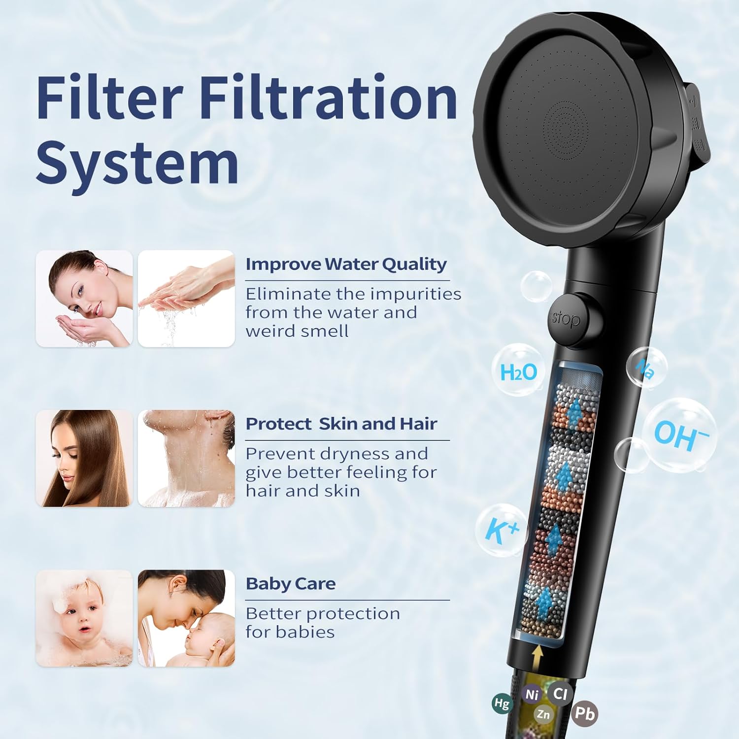 High - Pressure Camper Showerhead – Handheld with Hose, Detachable Filter & On/Off Switch - THEONESHOWER