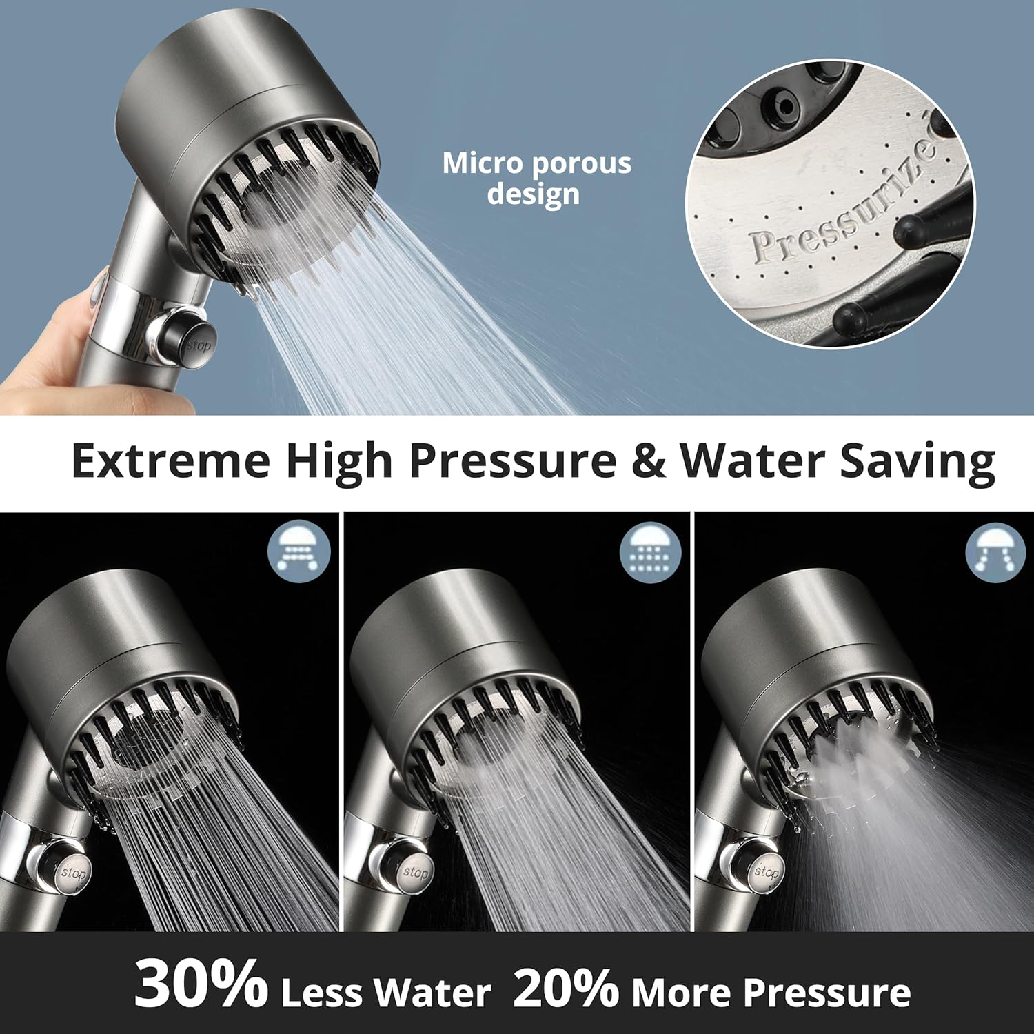 High Pressure Handheld Filter Shower Head with On/Off Switch and 5 FT Hose for RVs, Campers, Motorhomes - THEONESHOWER
