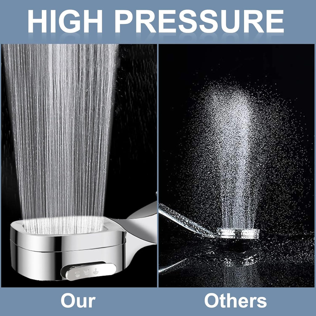 High - Pressure Handheld Shower Head – 3 Spray Patterns, 60 - Inch Hose & On/Off Switch - THEONESHOWER