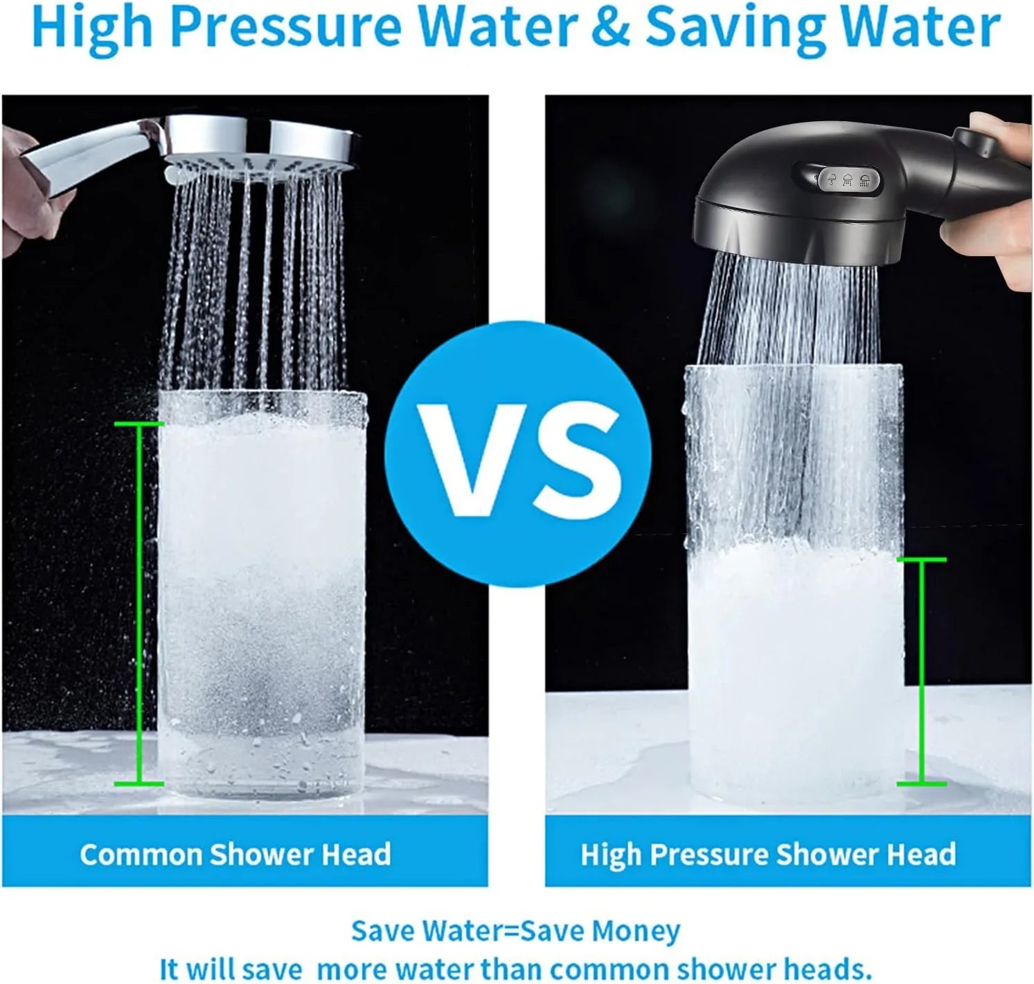 High Pressure Handheld Shower Head with Hose – 3 Spray Modes, ON/OFF Pause Switch, Adjustable Bracket, Removable RV & Camper Shower Wand - THEONESHOWER