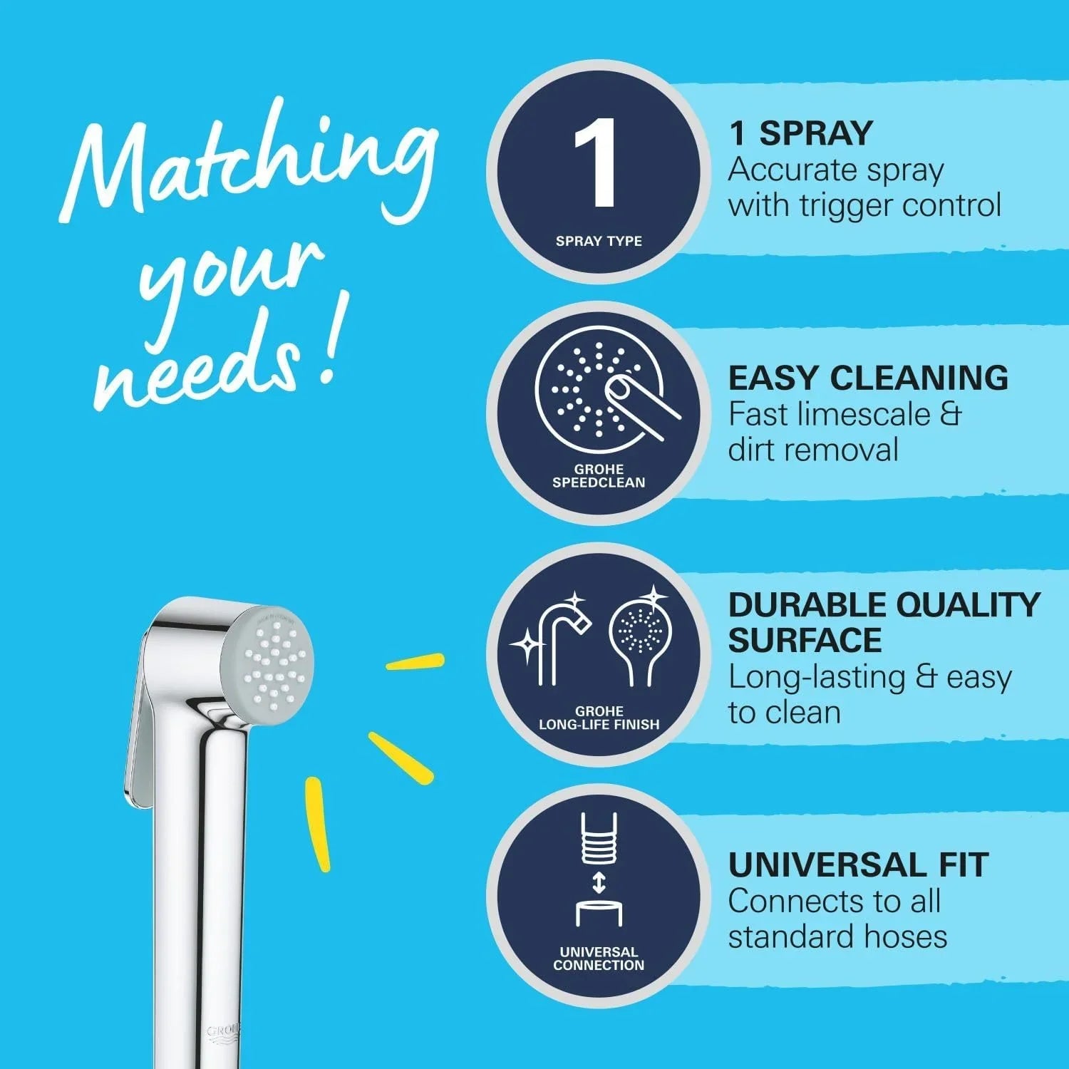 High Pressure Handheld Shower Head with Trigger Control – Portable Shower Wand with Hose - THEONESHOWER