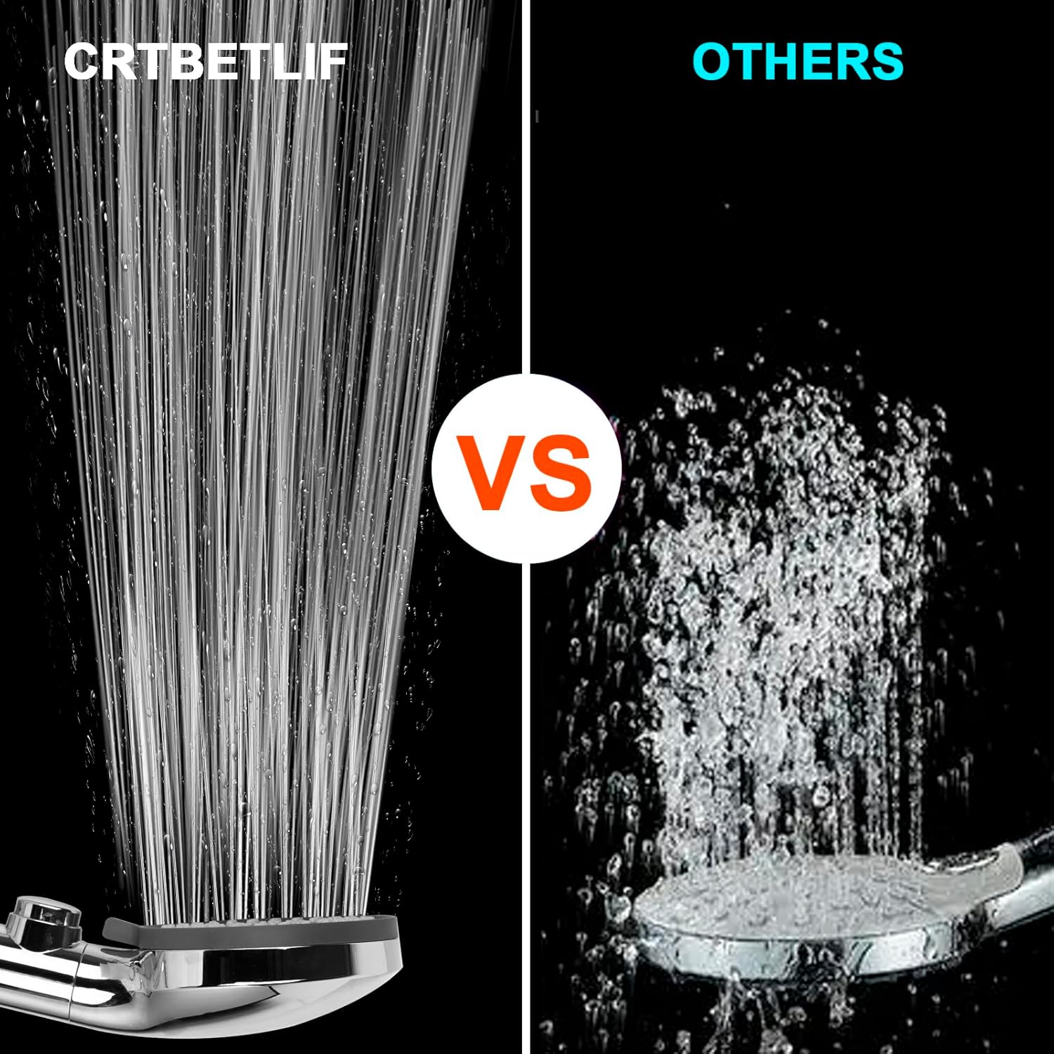 High - Pressure RV Shower Head with Hose – Handheld for RVs, Campers & Trailers - THEONESHOWER