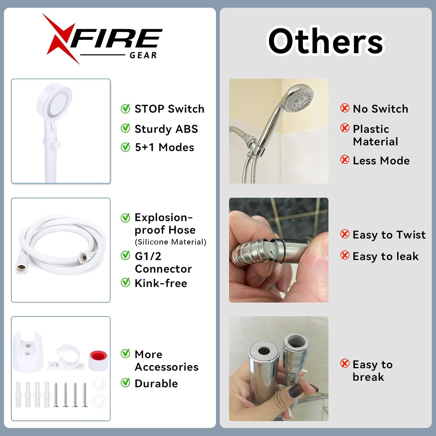 RV Shower Head with Hose, 5+1 Spray Modes, Water Saving, On/Off Switch - THEONESHOWER